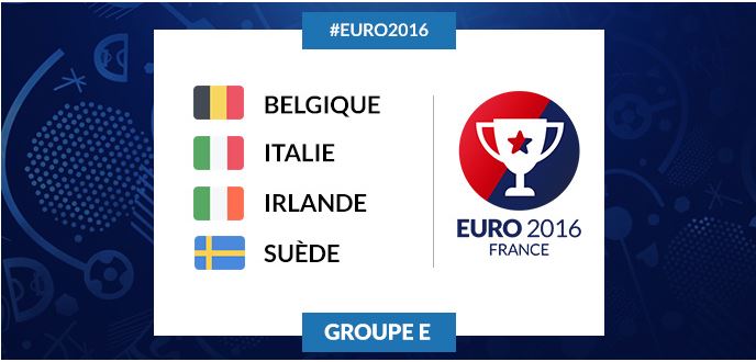Groupe E : le groupe le plus relevé de l’Euro 2016