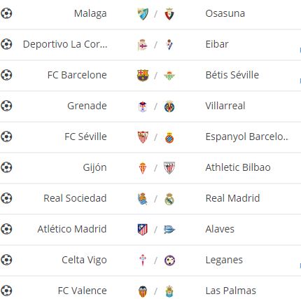 Pronostics Liga